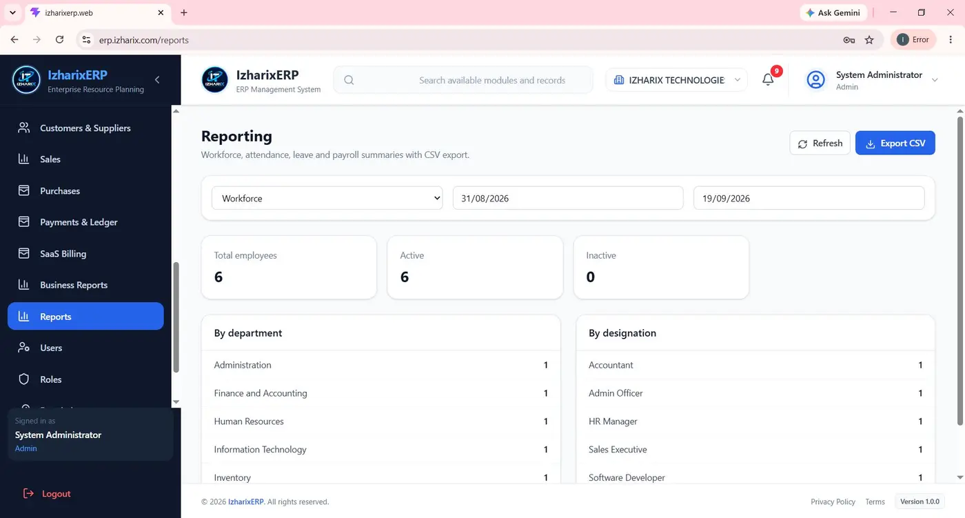 Izharix ERP Operational reporting interface