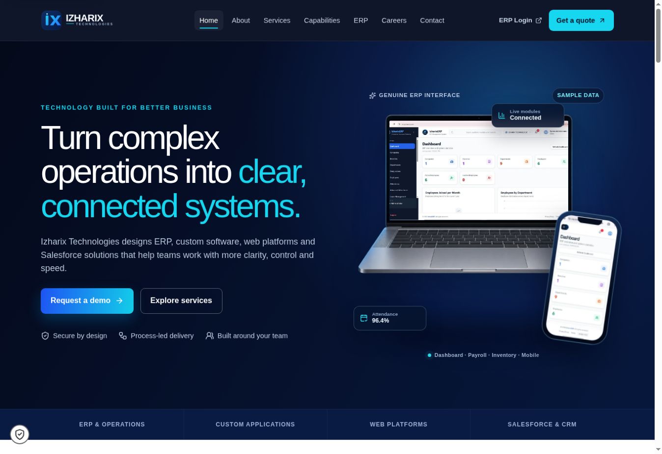 Actual Izharix company homepage with ERP desktop and mobile presentation