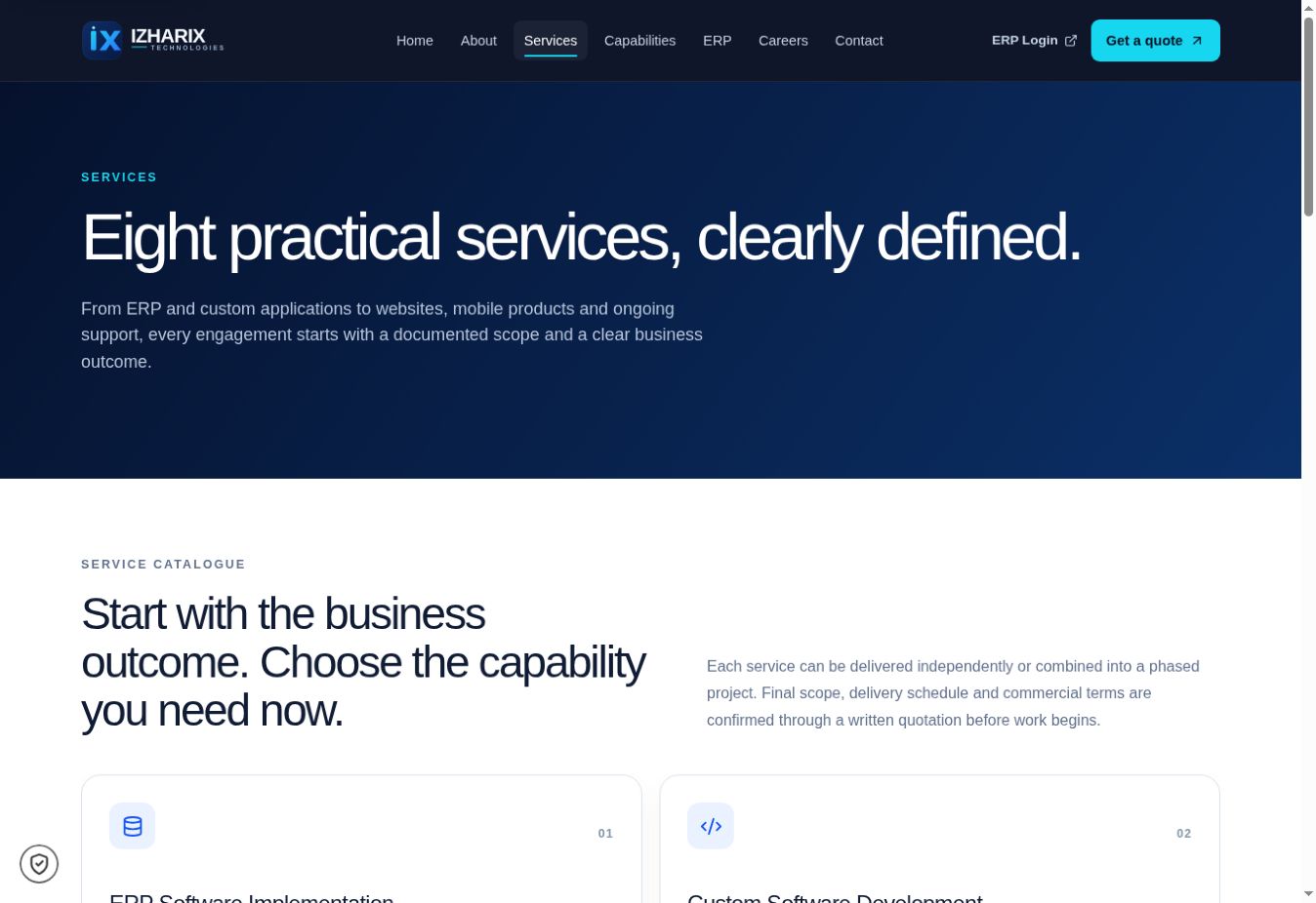 Actual Izharix service catalogue screenshot captured before the dedicated service page expansion